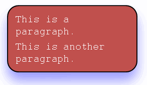 Shape with text - styles - font